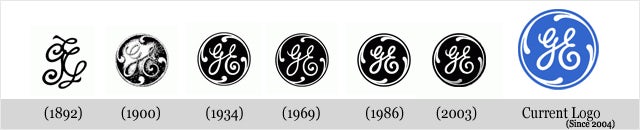 通用電氣General Electric_logo 通用電氣General Electric_logo
