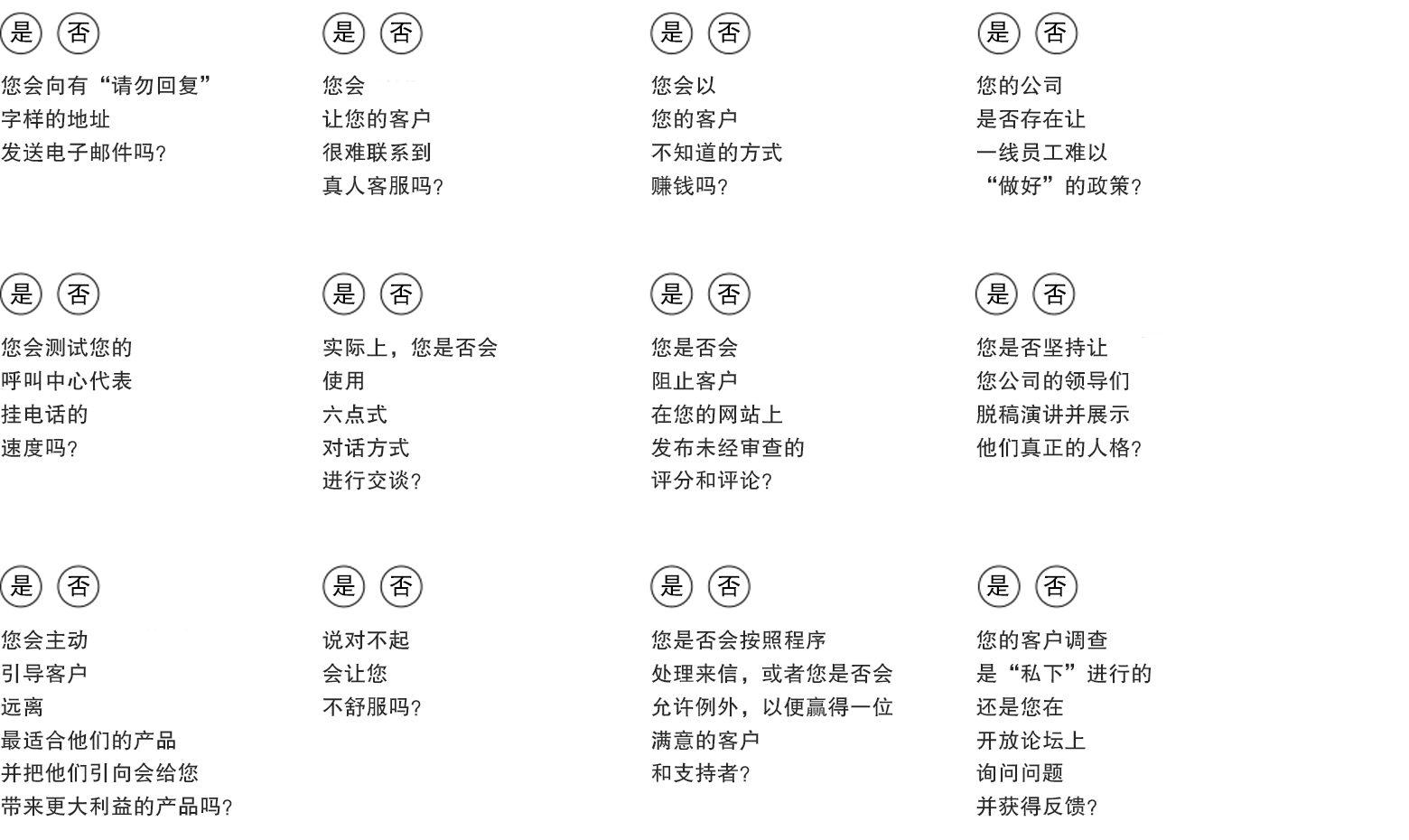 如果你的答案大部分都是肯定的，說明你已經(jīng)掌握了進入人性化時代的方法
