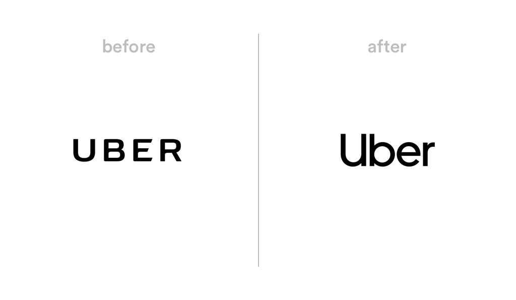 Uber Uber