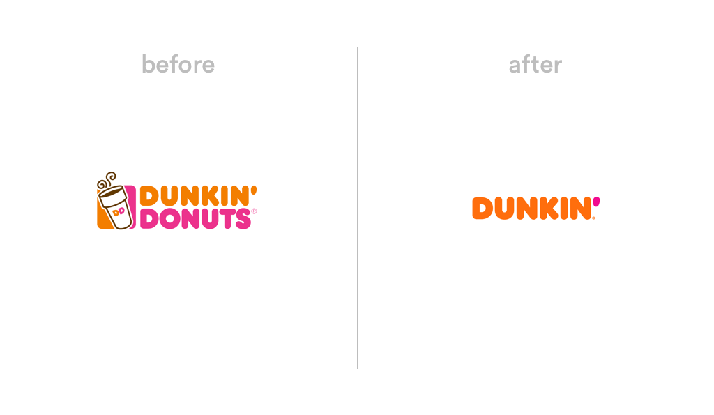 Dunkin’ Dunkin’