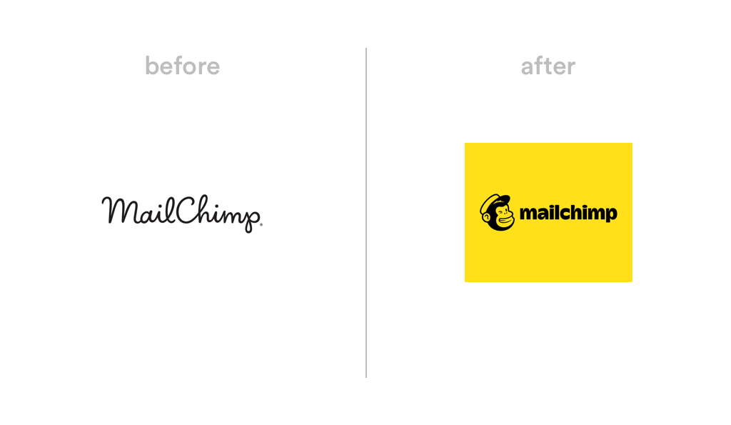 MailChimp MailChimp